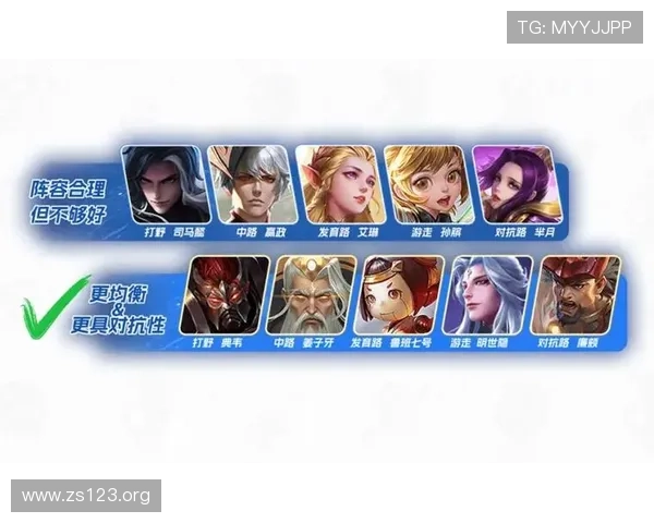 [流言板]体验服更新公告：元射上线，多英雄蓝耗调整，英雄战力调整6亮25回复.